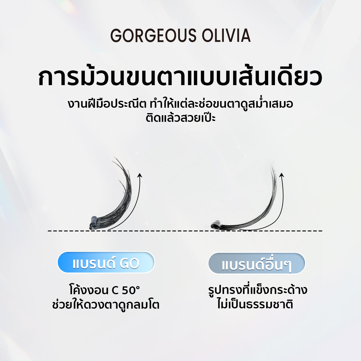 PRESSNGLOW 3D สวีทลัชเชอร์  3D Sweet Lusher false eyelashes gorgeousolivia GO01